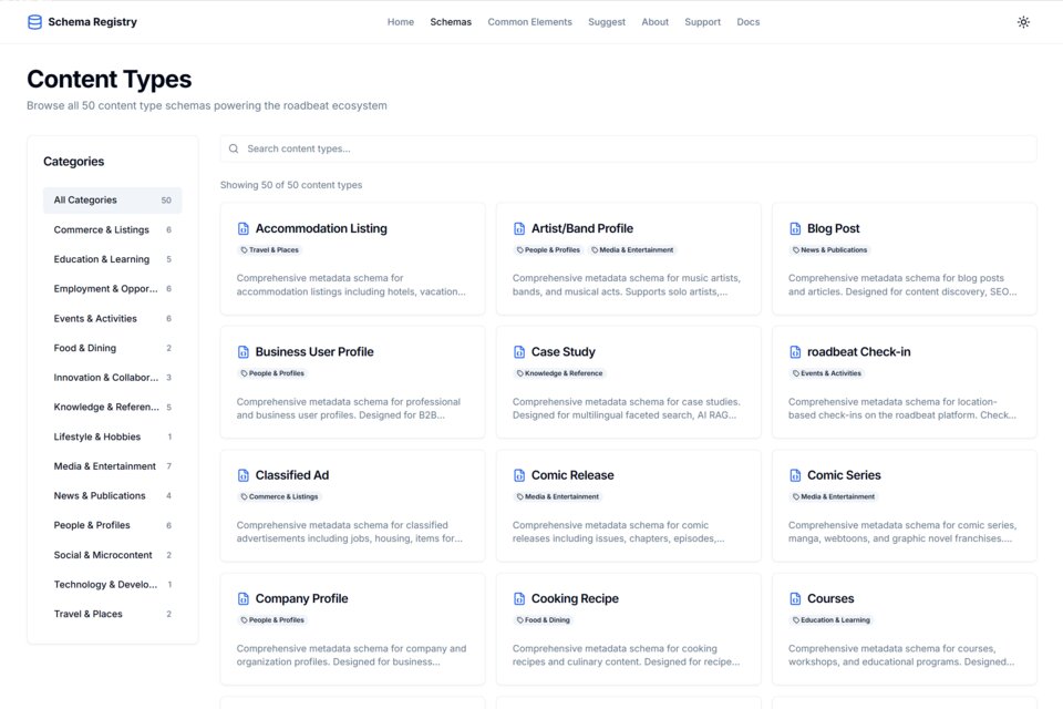 roadbeat: Designing the Social Web We Deserve @RUFFINIHAUS CreativeHub